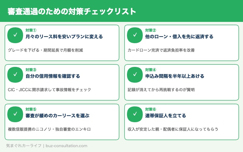 カーリース審査通過のための対策チェックリスト