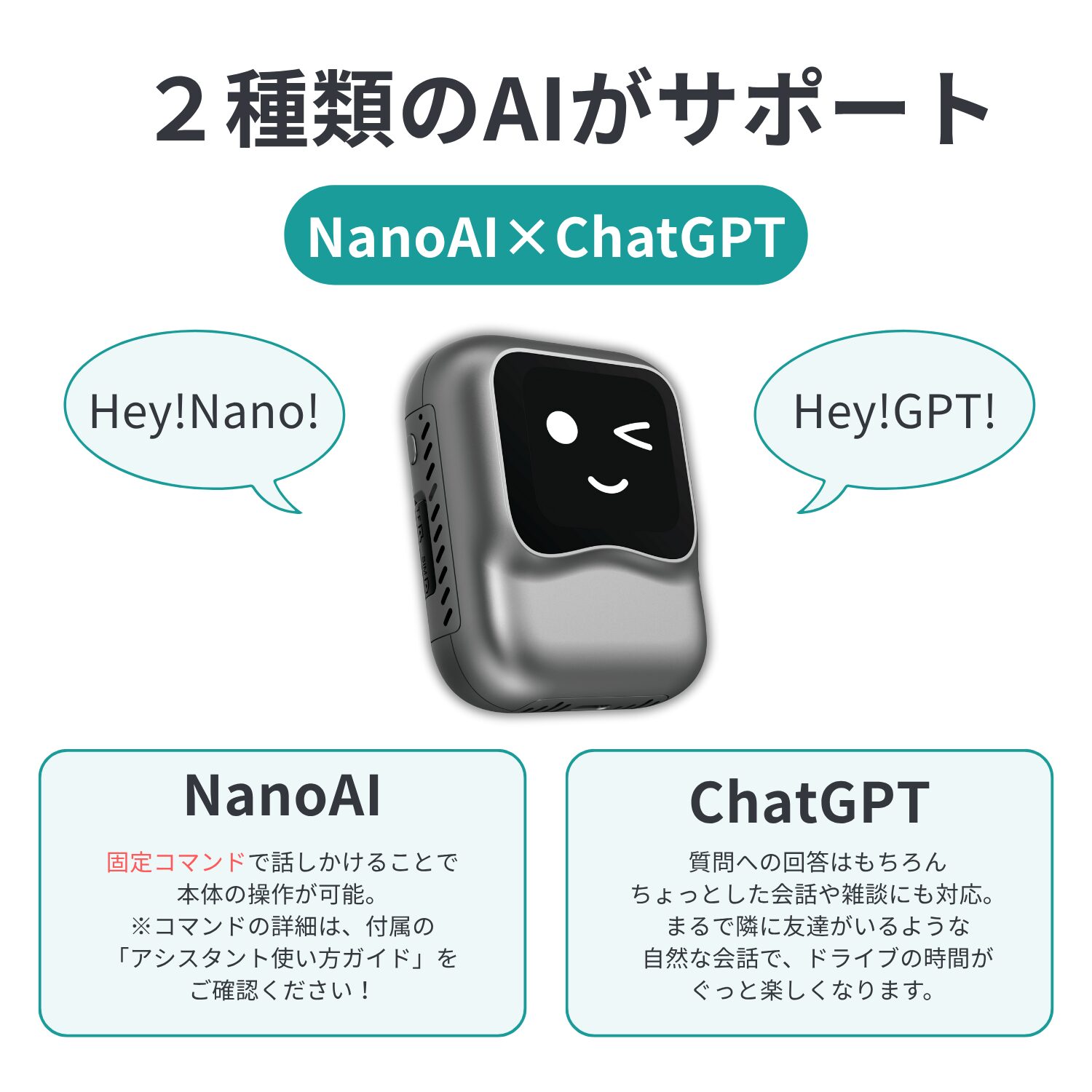 OTTO CAST Nano AI 接続イメージ