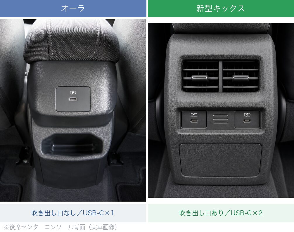 オーラとキックスの後席エアコン吹き出し口比較