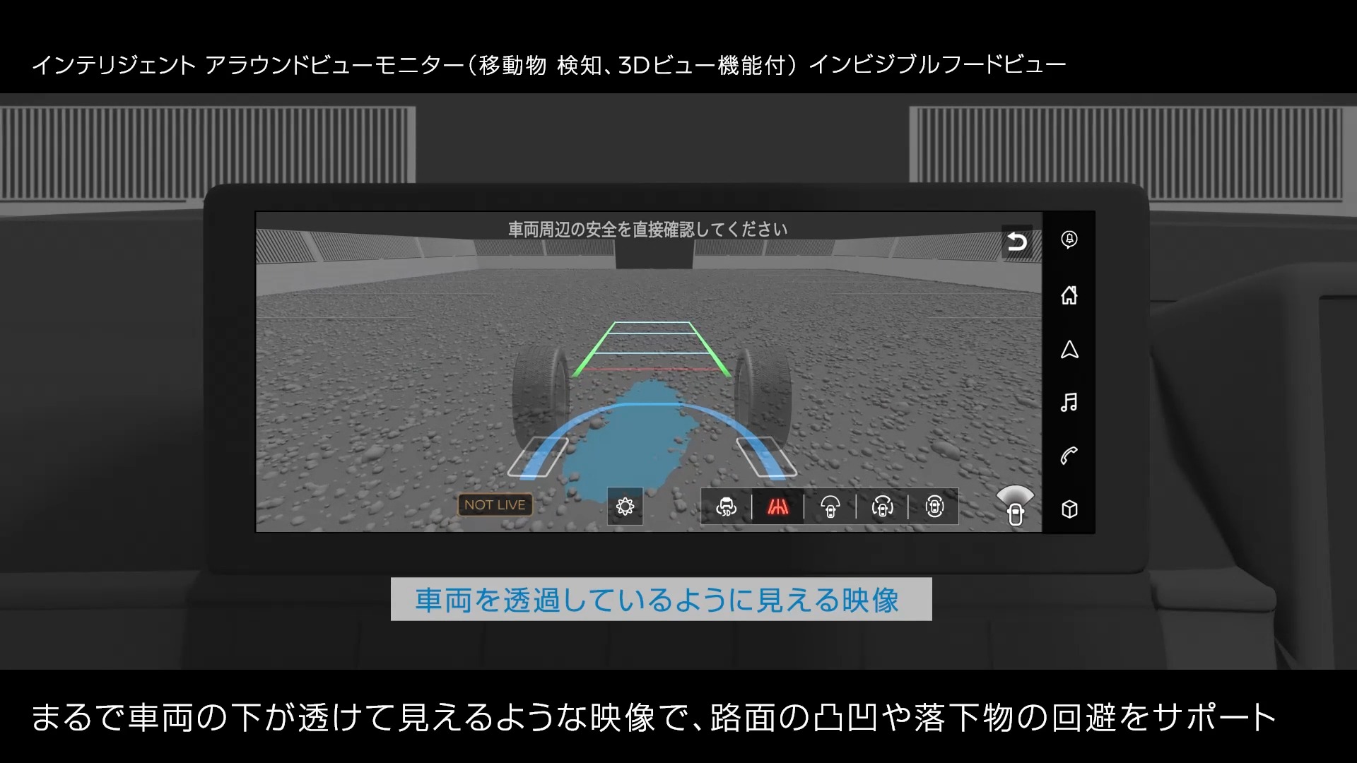 インビジブルフードビュー